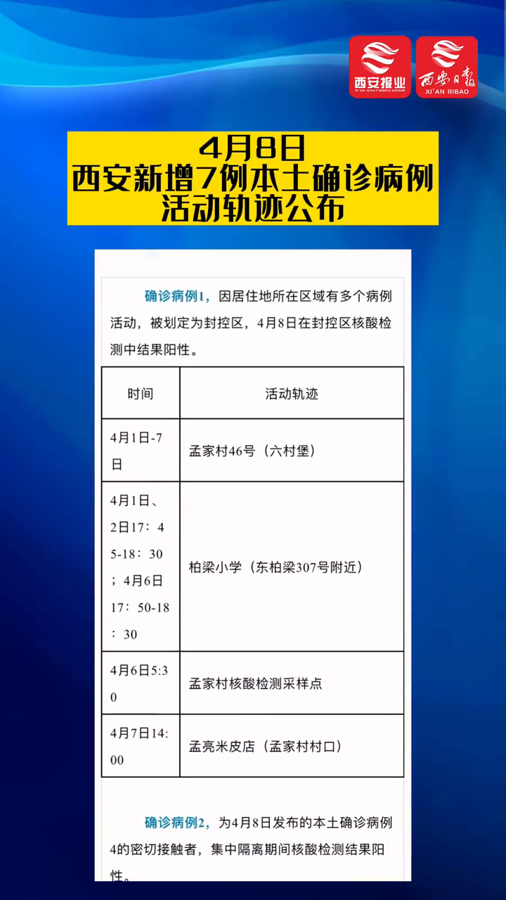 西安新增11例本土确诊病例.西安新增本土确诊3例？