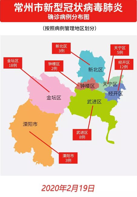 常州新型冠状病毒/常州新型冠状病毒最新消息
