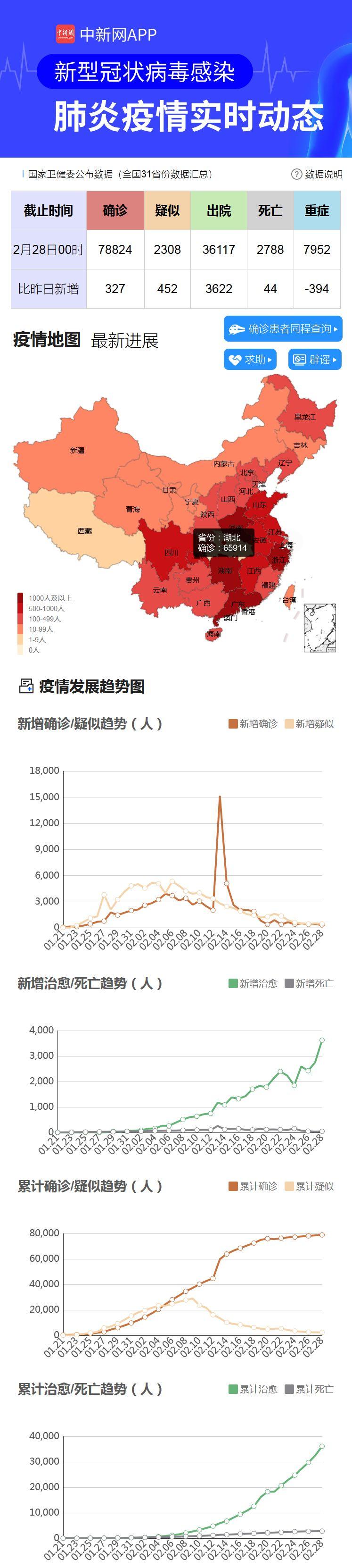 上海闵行区新型肺炎(上海闵行区新冠疫情)