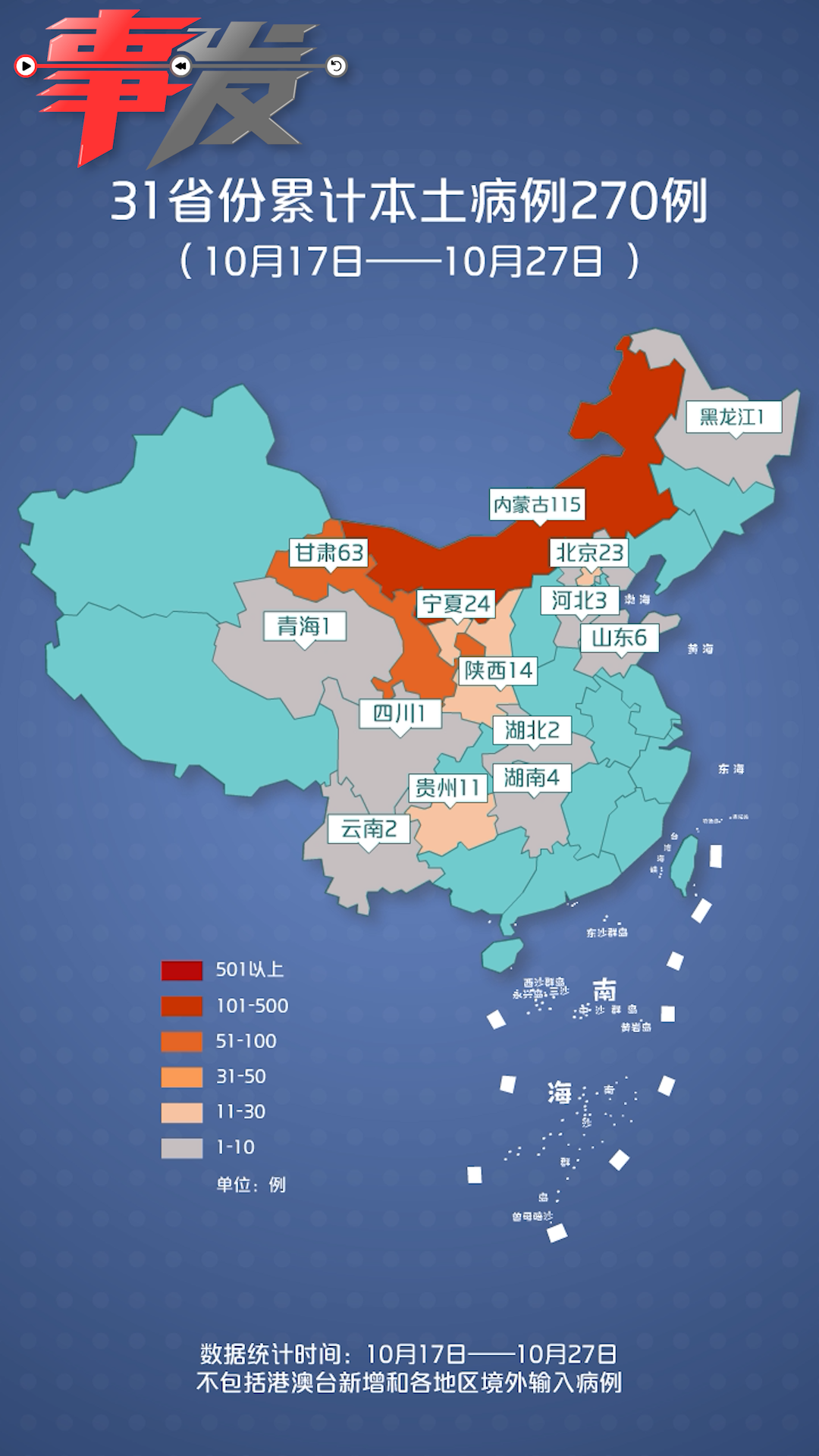 【31省份新增本土181951,31省份新增本土250+626】