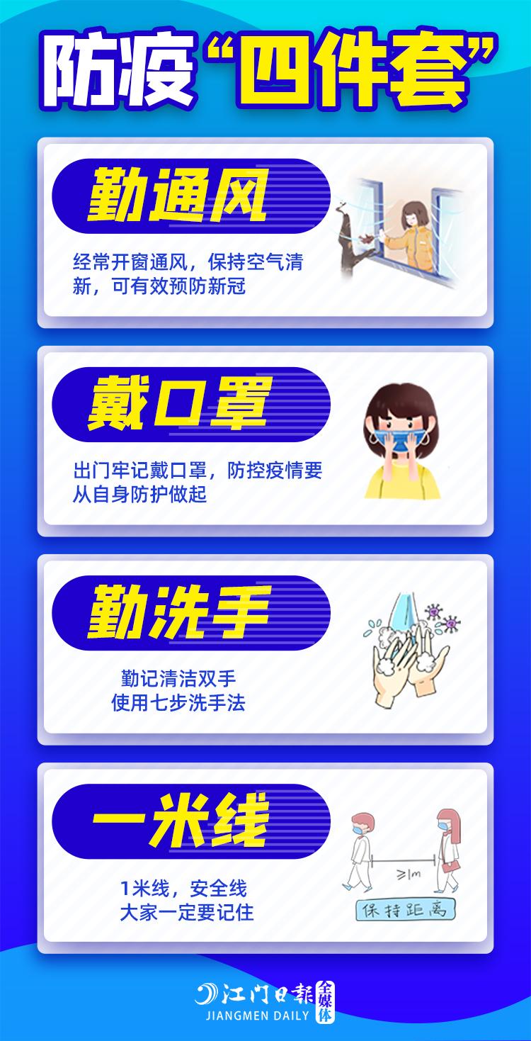 【31省份新增61例本土确诊广东22例,广东新增本土确诊病例11例】