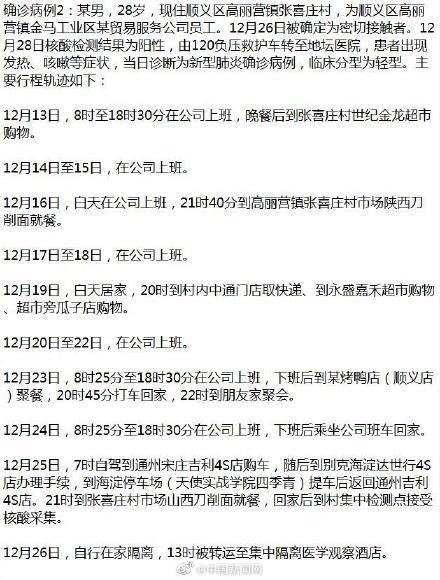 北京新增感染者轨迹发布(北京新增感染病例)