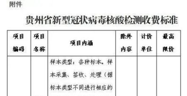 北京核酸检测.北京核酸检测点过期？