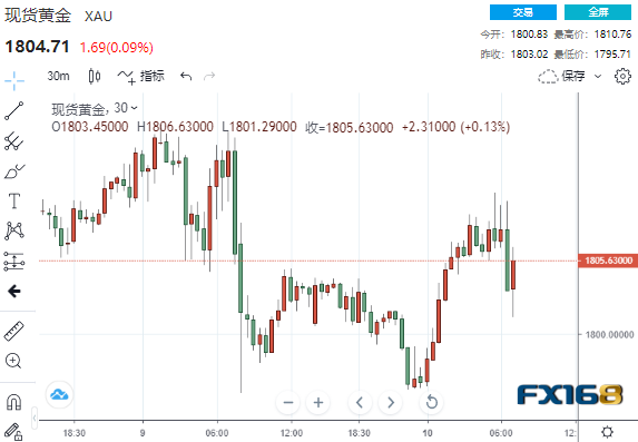 美国最新冠状肺炎疫情.美国最新冠状疫情报告？