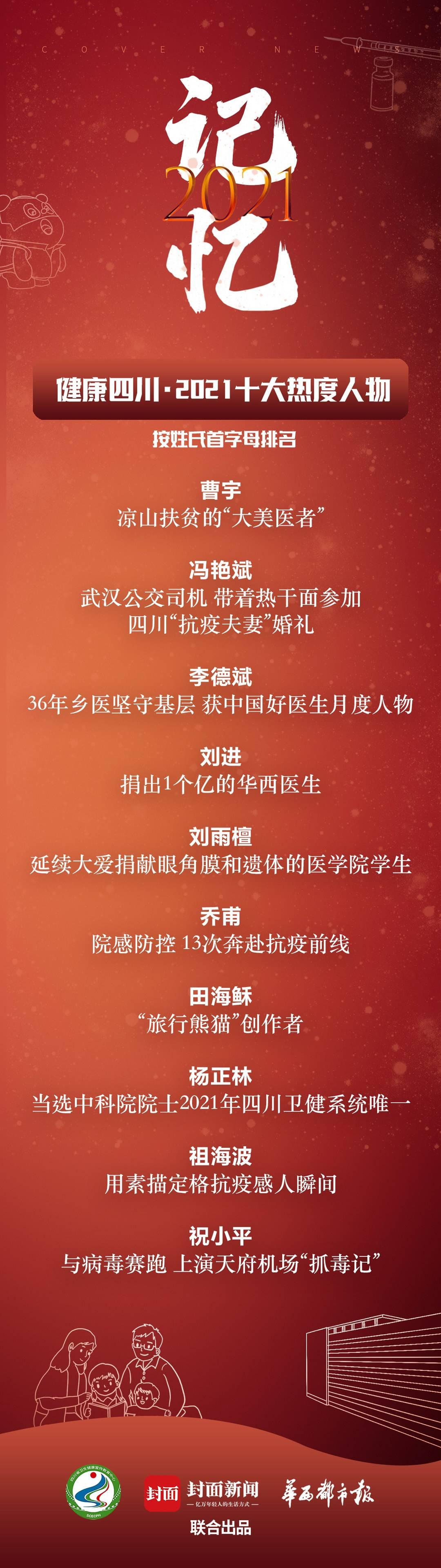 31省新增本土确诊108例/31省新增本土确诊126例