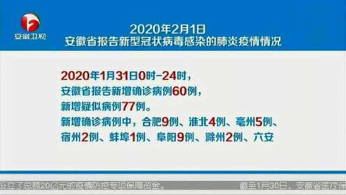 最新安徽疫情.最新安徽疫情通知？