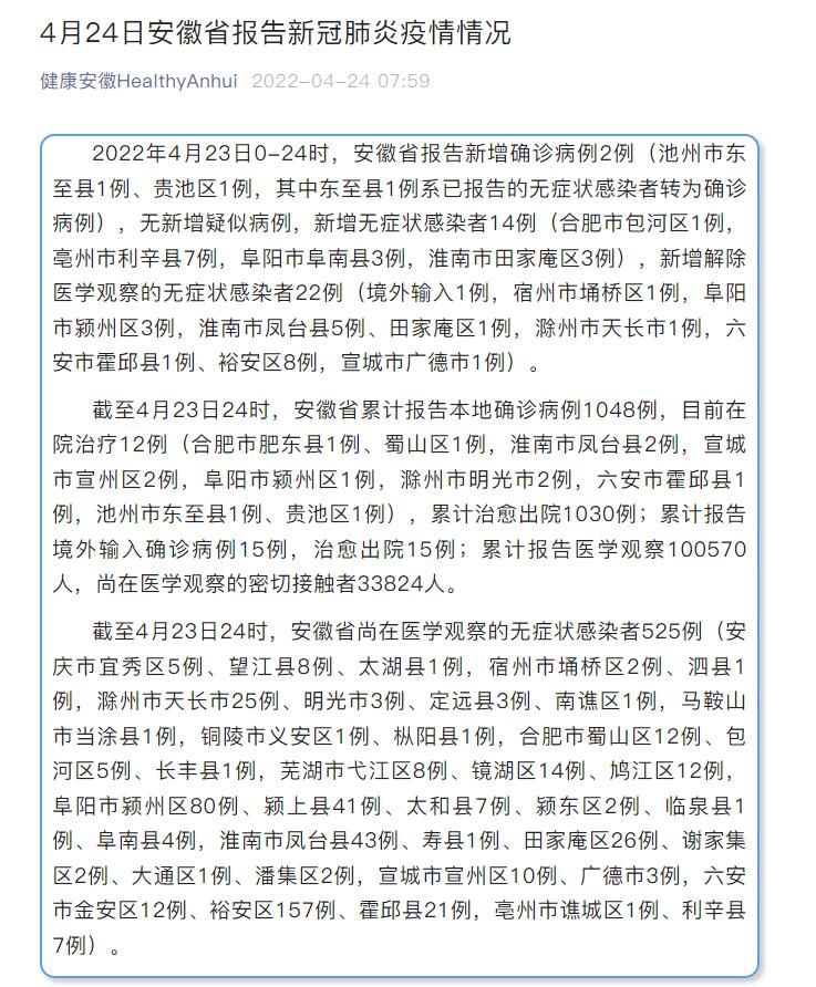 最新安徽疫情.最新安徽疫情通知？