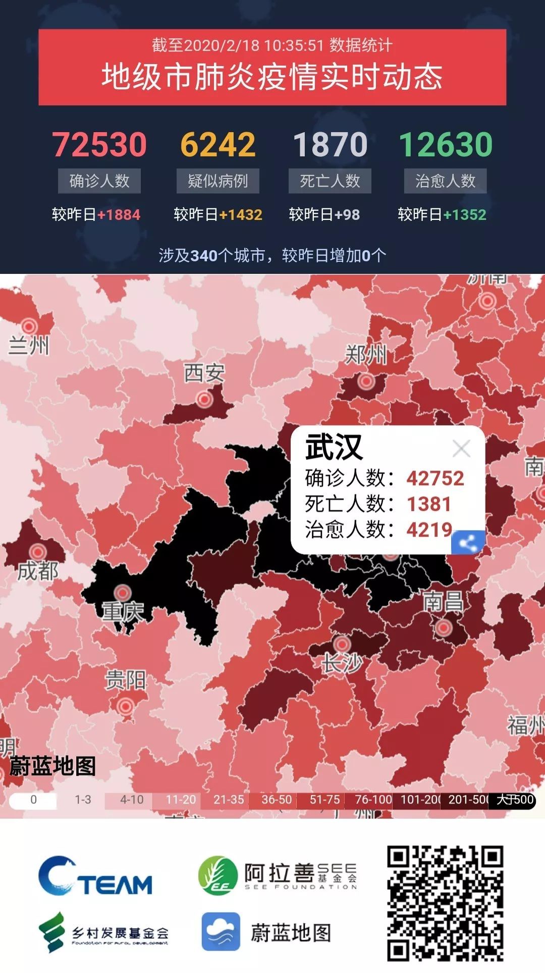 武汉的疫情最新情况.武汉疫情最新情况可以去武汉吗？
