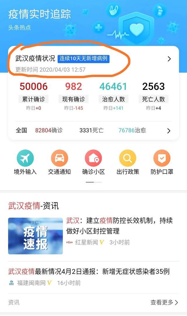 武汉的疫情最新情况.武汉疫情最新情况可以去武汉吗？