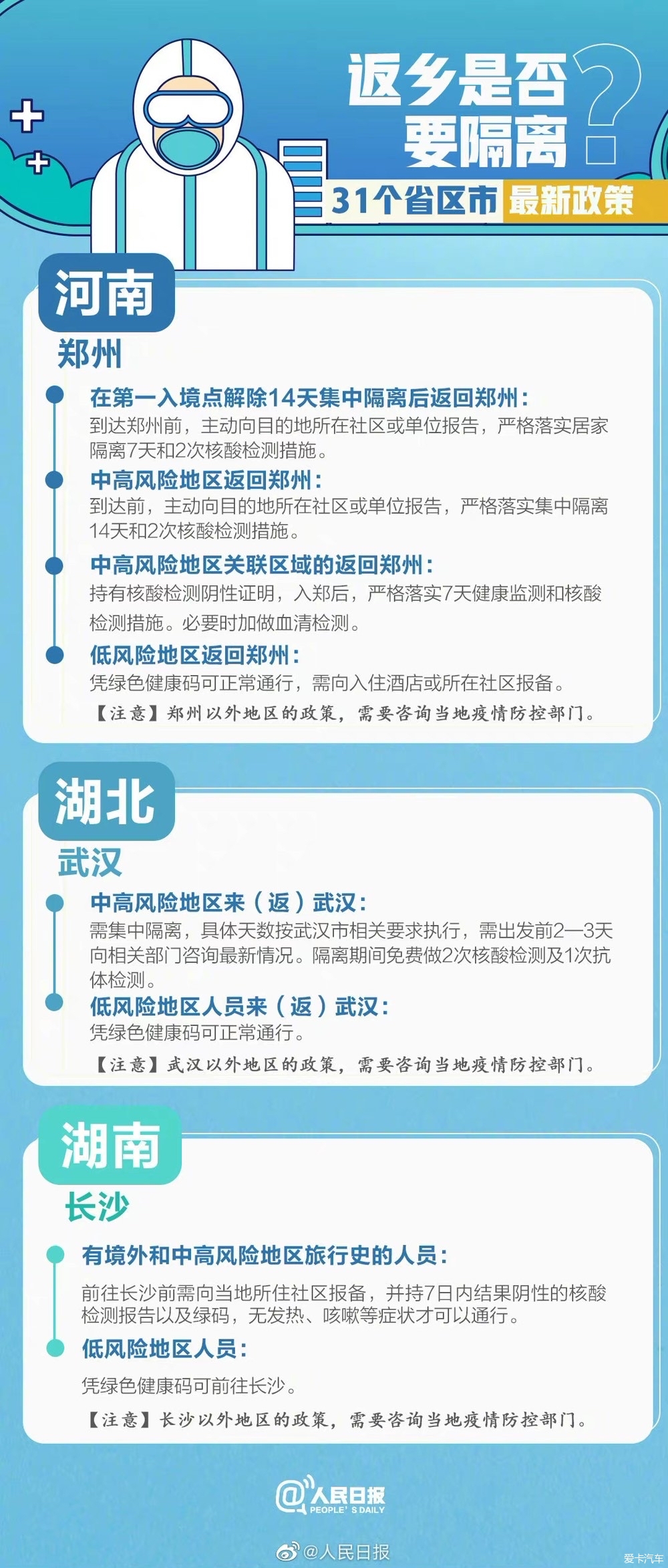 【全国返乡热情高涨多地出台新规定,全国返乡新政策】