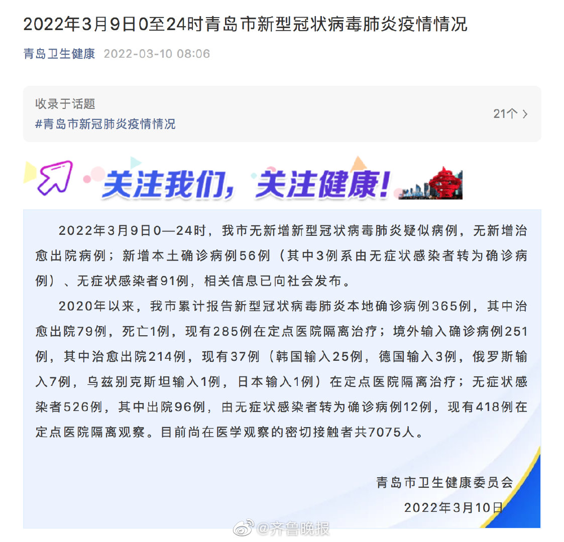 青岛新增49例确诊138例无症状(青岛新增病例58例)