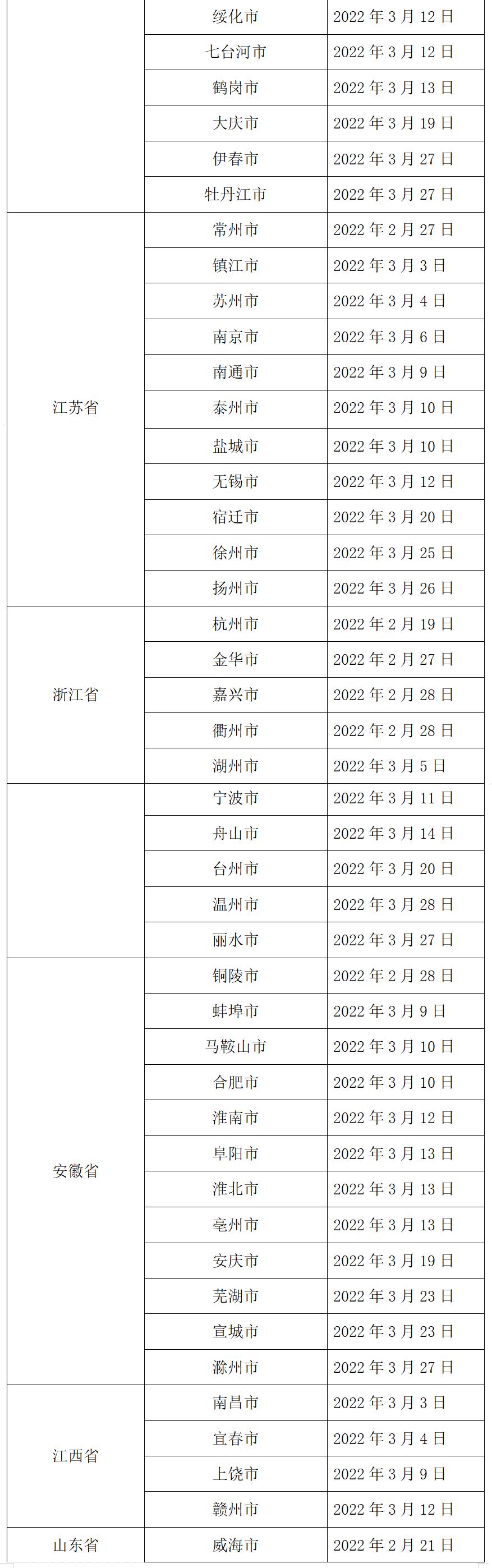 厦门新增本土确诊16例(厦门新增本土确诊16例是哪里的)