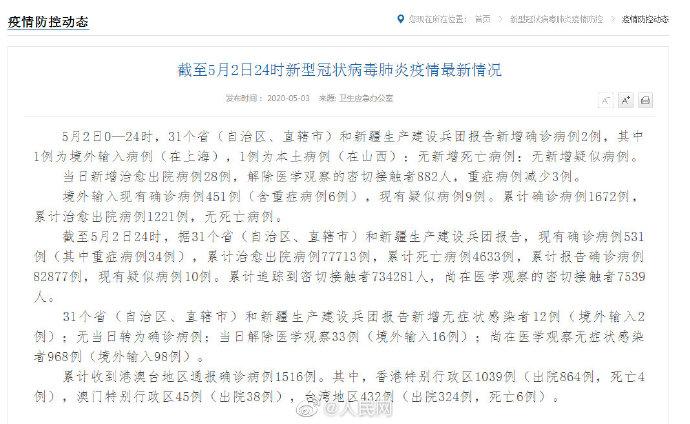 【31省新增境外2例,31省区市新增11例境外】