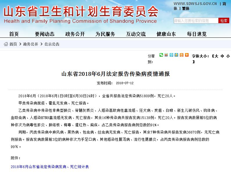 山东最新疫情通报(山东最新疫情实时动态)