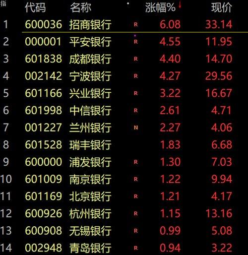 疫情石家庄/疫情石家庄放开时间