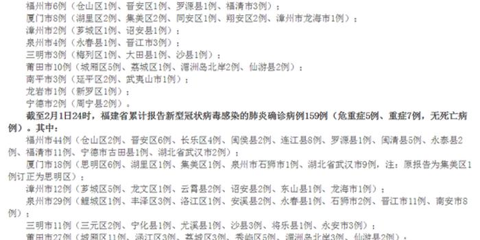 31省新增确诊15例(31省新增15例确诊病例)