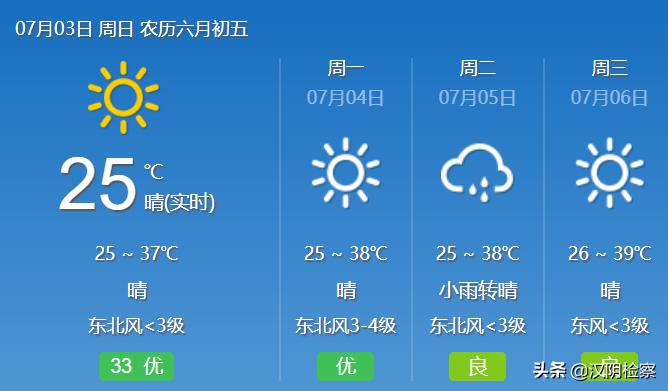 【西安通报2病例轨迹,西安病例1病例2活动轨迹】