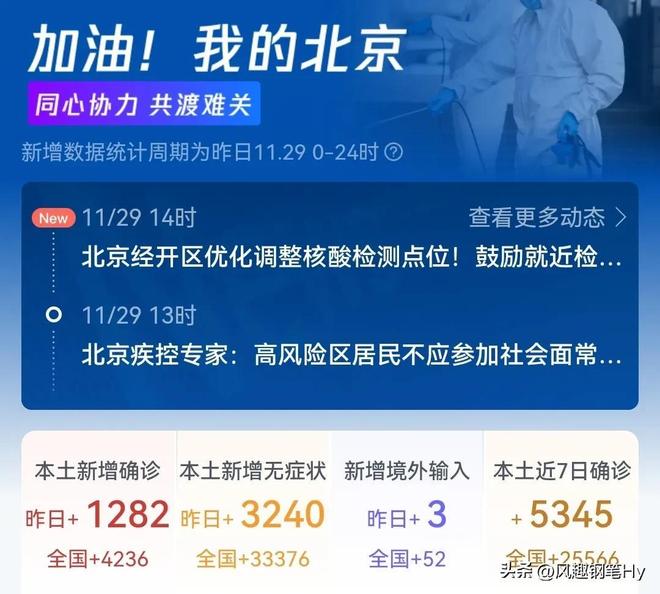 北京最新的疫情情况/北京最新的疫情情况最新消息
