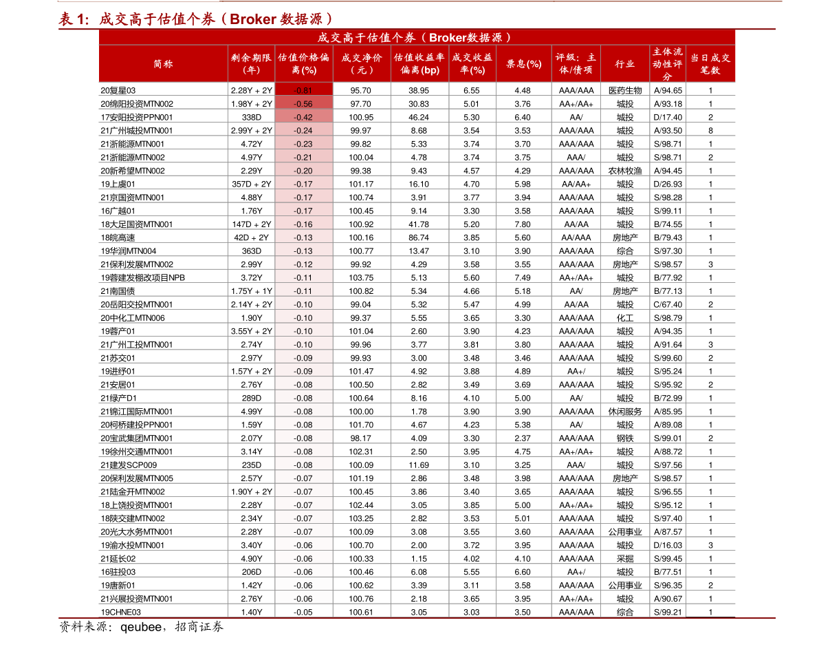 国庆高速免费时间2022最新通知/国庆髙速免费时间