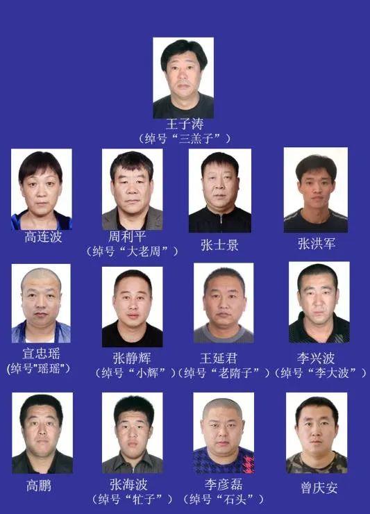 【黑龙江新增16例境外输入病例,黑龙江新增40例活动轨迹】