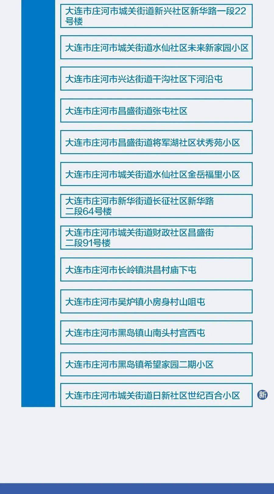 疫情波及21个省份.疫情波及12省区市？
