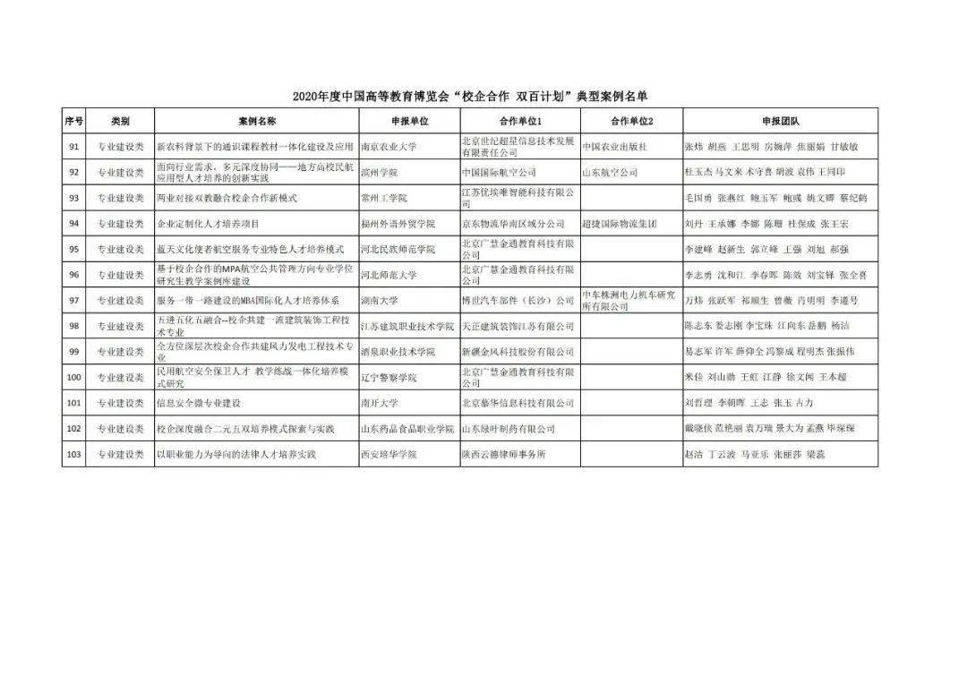 感染者增3500例上海“划江而封”的简单介绍