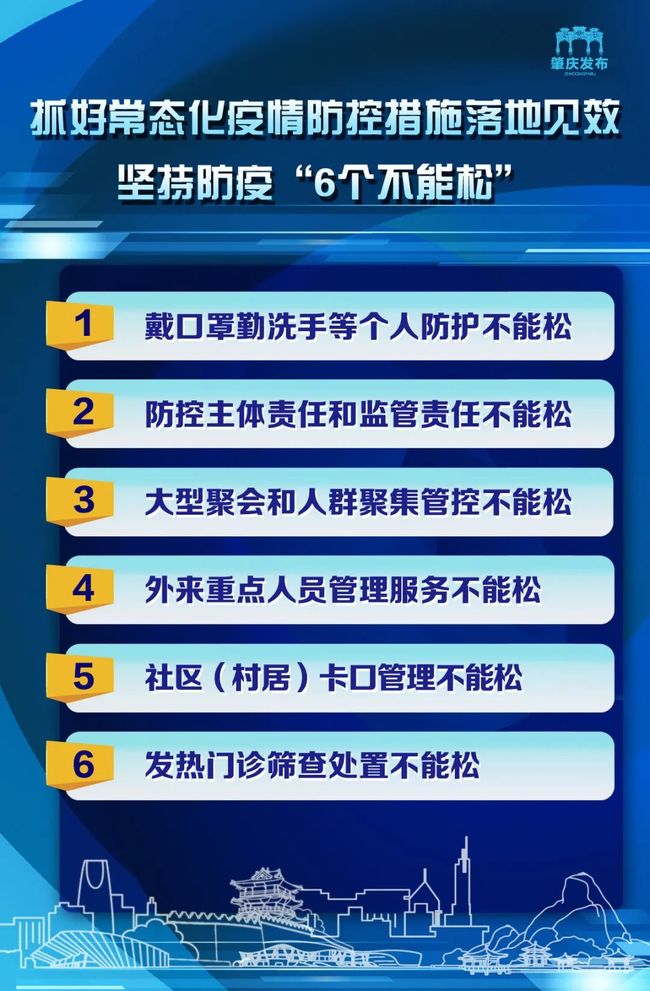 感染者增3500例上海“划江而封”的简单介绍
