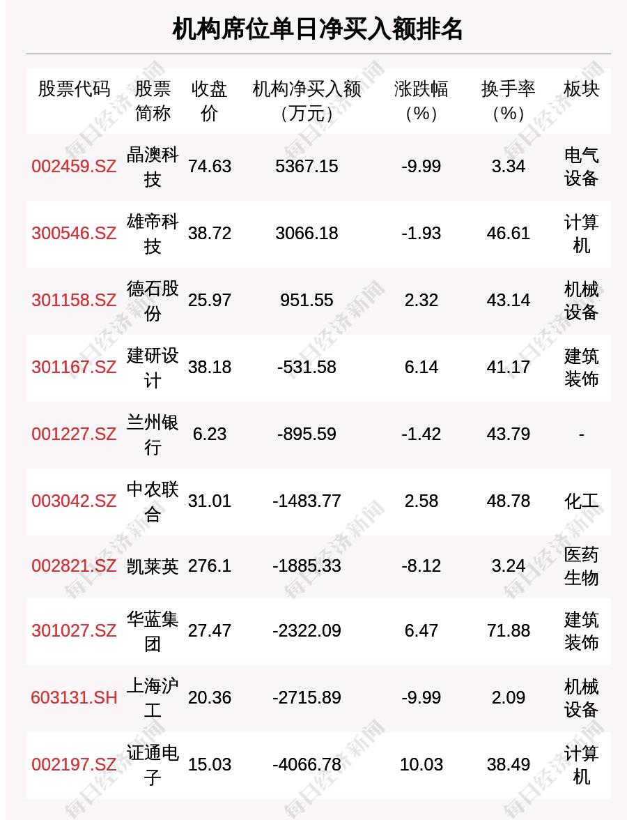 辽宁新增69例本土确诊(辽宁新增7例本土病例轨迹)