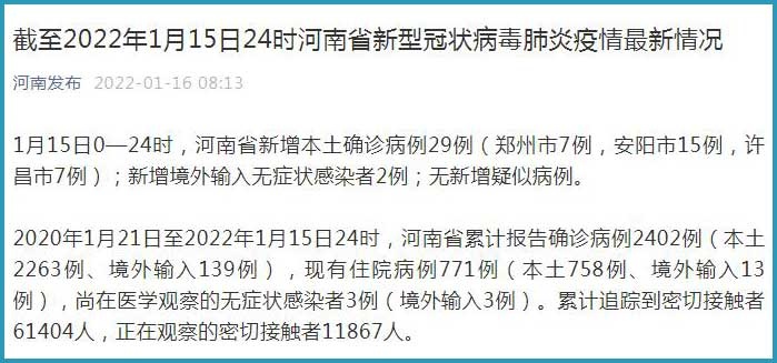 【河南新增本土确诊病例29例,河南新增本土病例61例】