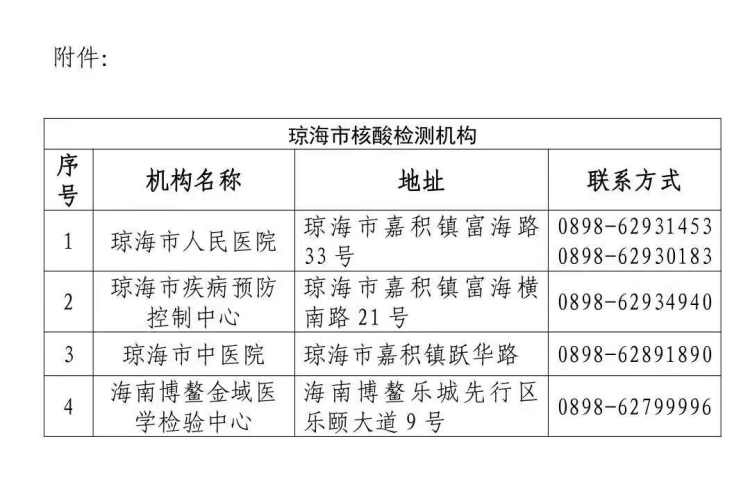 进京须持48小时内核酸阴性证明(所有进京人员需提供48小时内核酸检测阴性证明)