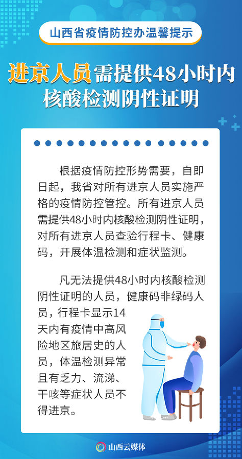 进京须持48小时内核酸阴性证明(所有进京人员需提供48小时内核酸检测阴性证明)
