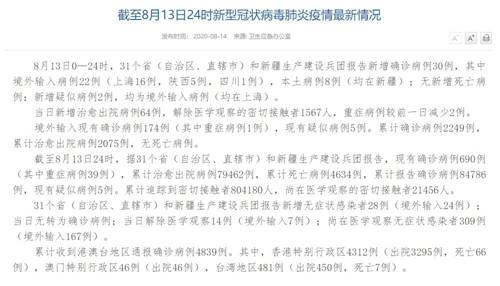 陕西13天确诊本土病例近百例/陕西 本土确诊