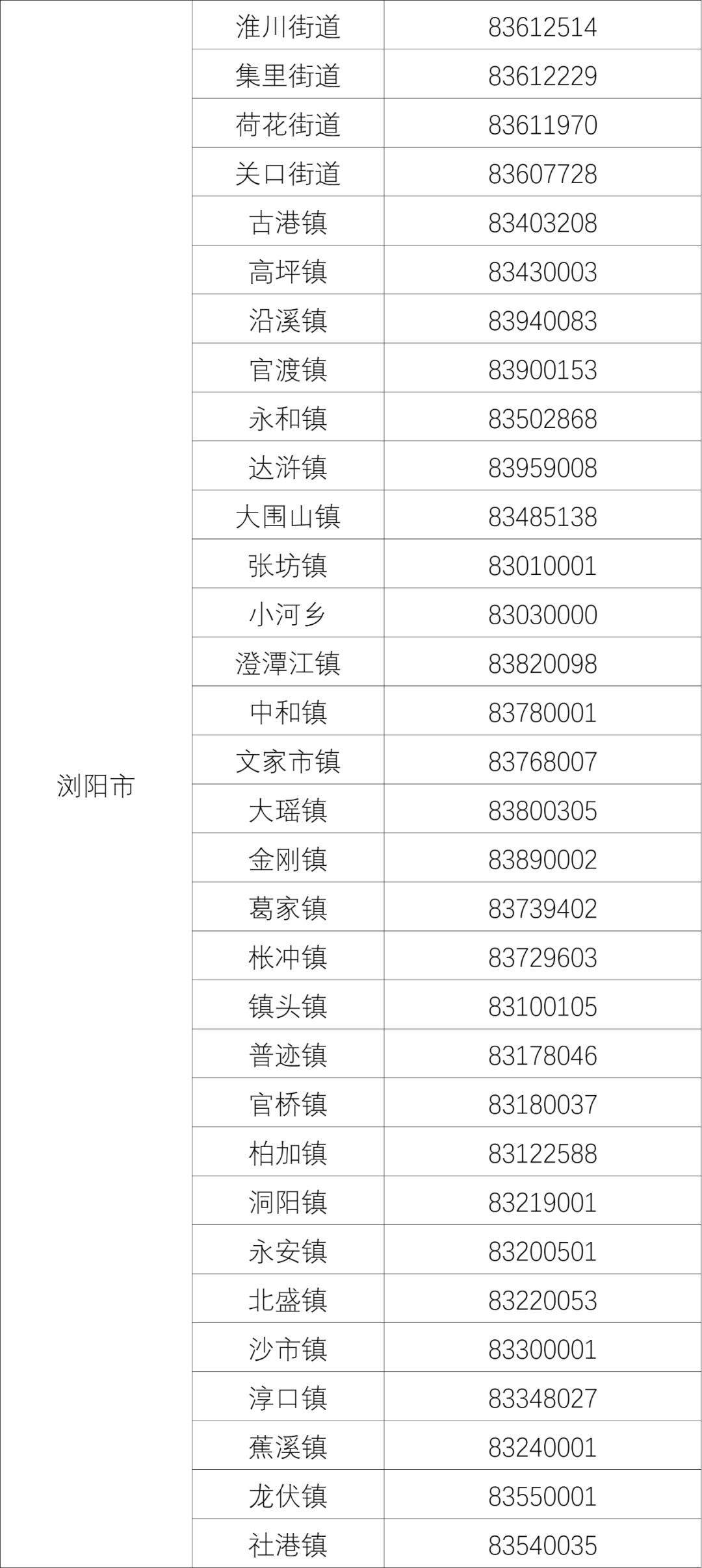 江苏常州新增3名核酸检测阳性人员(江苏常州出现新型肺炎)