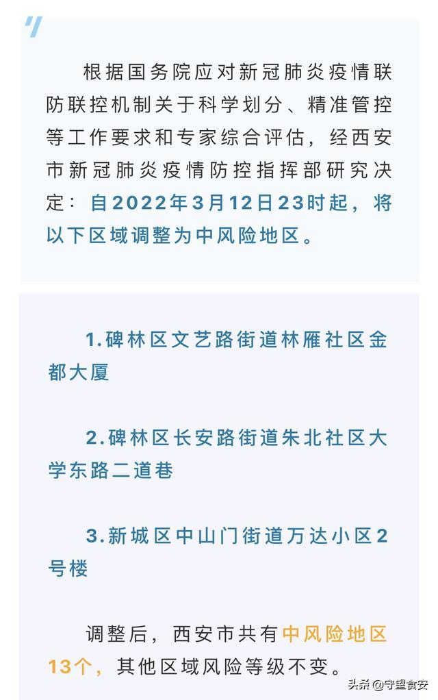陕西疫情最新状况(陕西疫情最新情况3例)