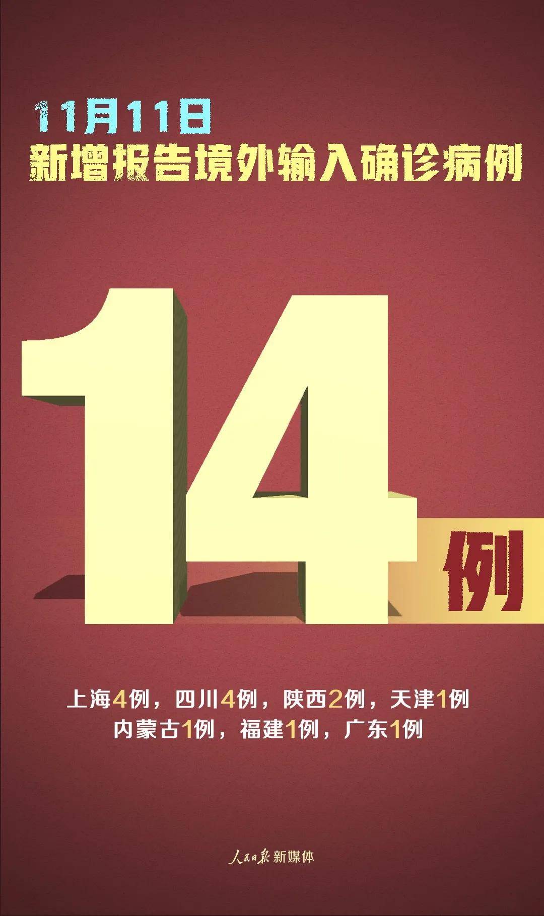 31省新增15例确诊/31省市新增确诊15例 含本土1例