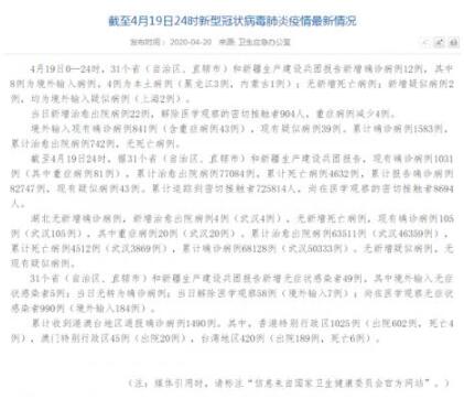 31省区市新增49例(31省区市新增11例)