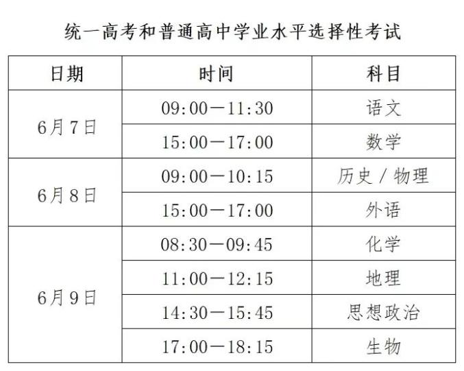 【今天高考时间表,今天高考的时间和科目】