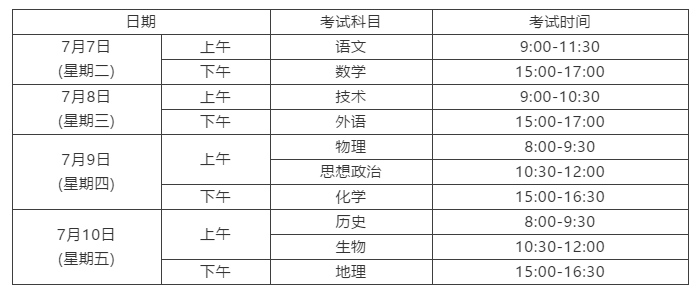 【今天高考时间表,今天高考的时间和科目】