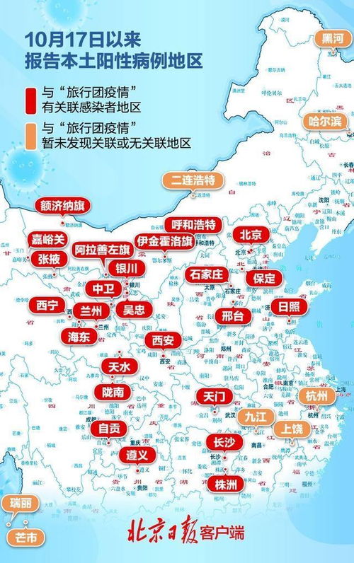 31省新增疫情最新消息.31省份新增病例12例？