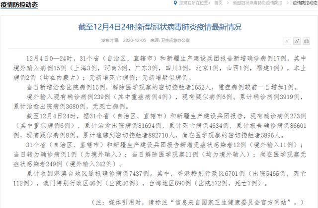 【新增确诊病例主要是没阳过的,新增确诊患者阳性】