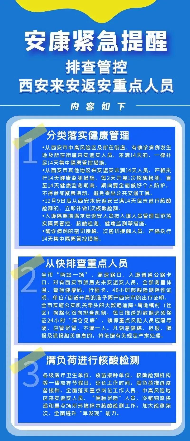 西安中高风险地区最新名单(西安市中高风险)