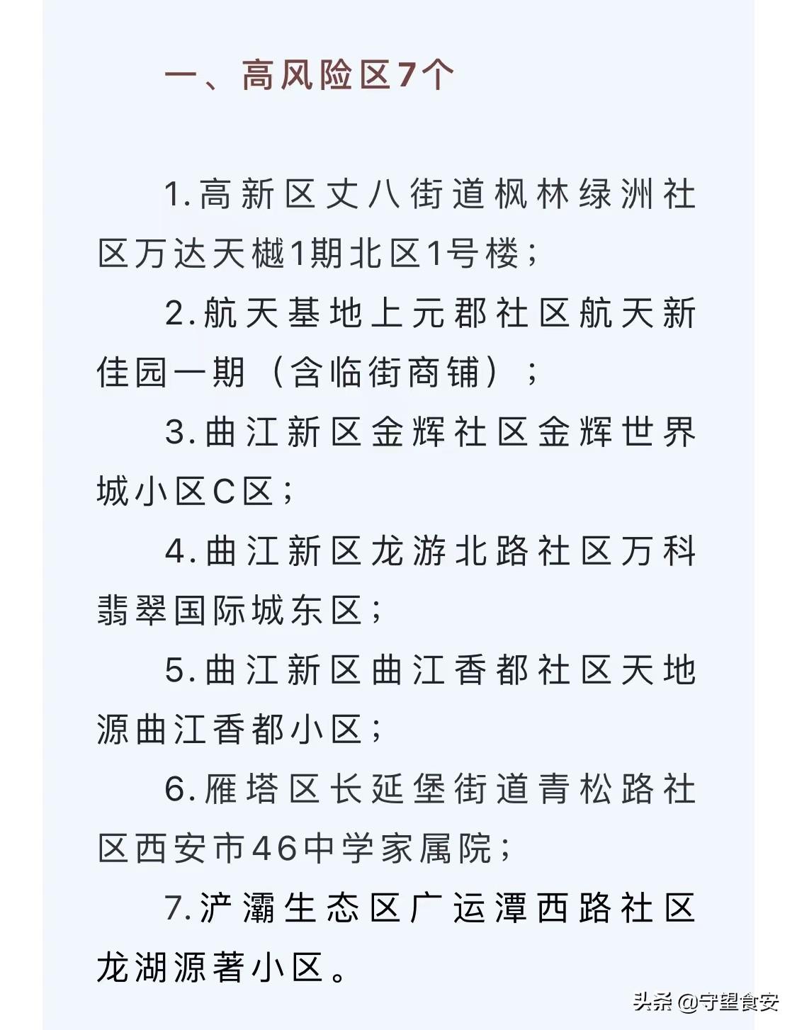 【陕西最新疫情,陕西最新疫情最新数据今天】