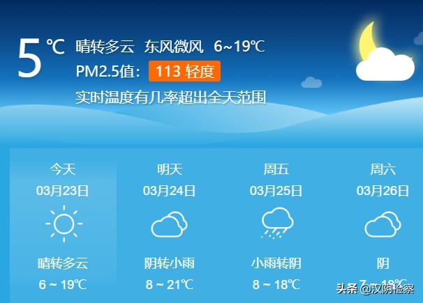 【陕西最新疫情,陕西最新疫情最新数据今天】