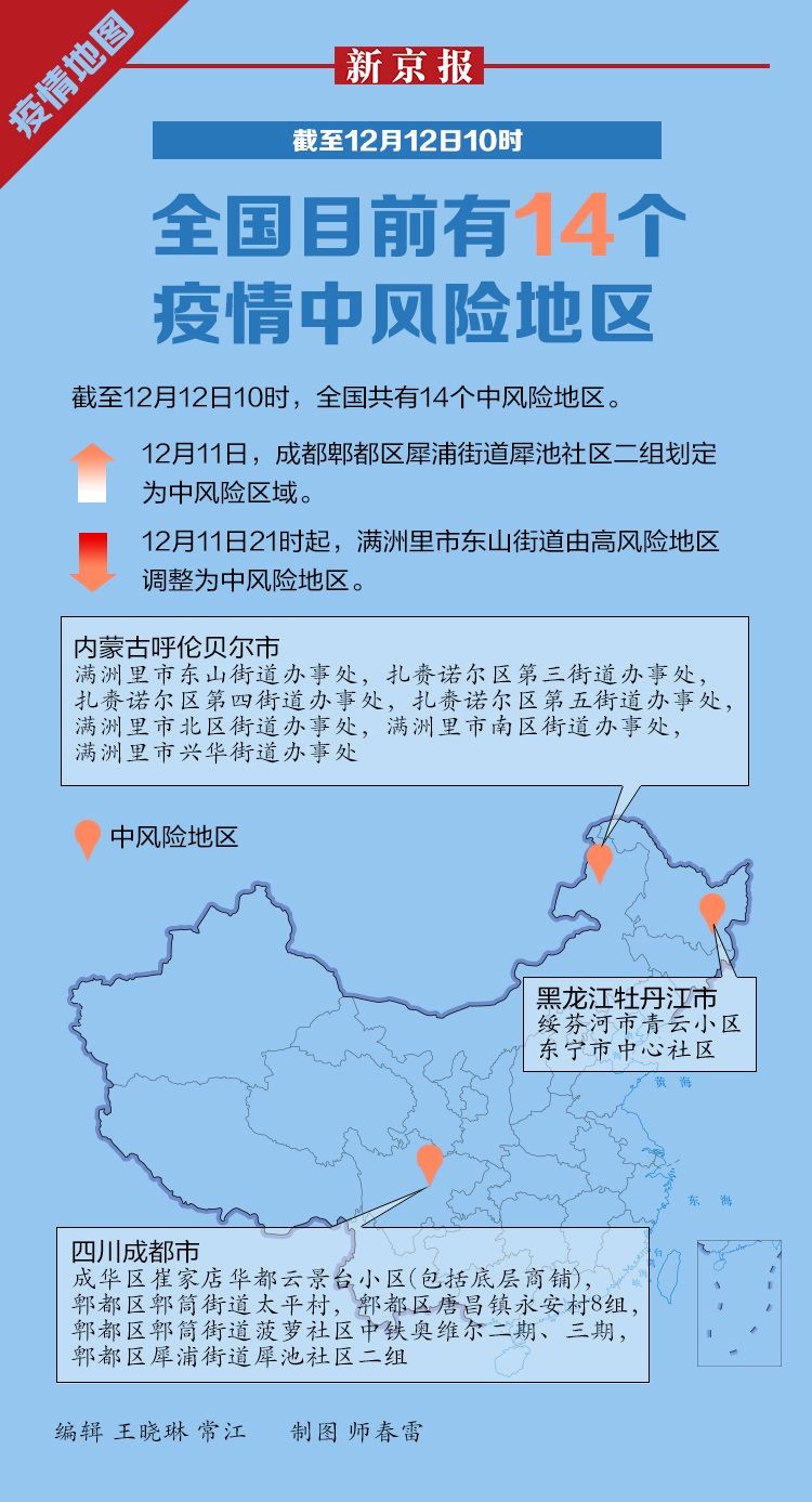 大连市新增14个中风险地区(大连十六个中风险地区)