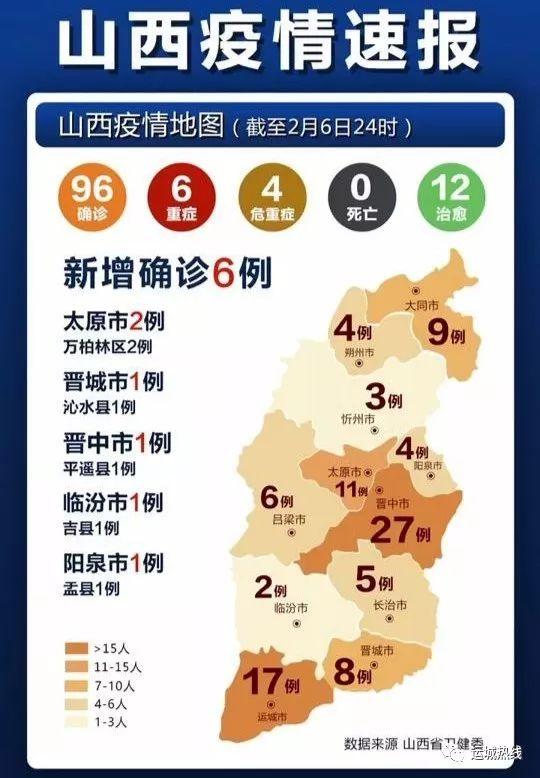 山西疫情最新(山西疫情最新政策)