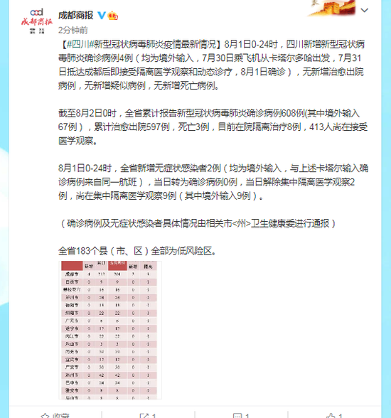 杭州4天确诊59人(杭州4例新型肺炎)