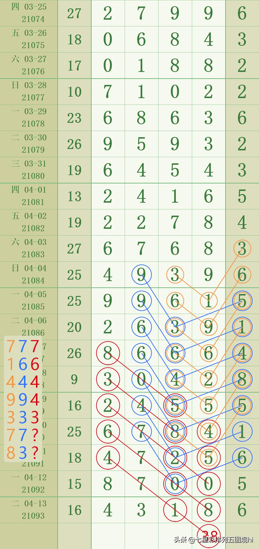 51放假安排出炉(51放假 2021)