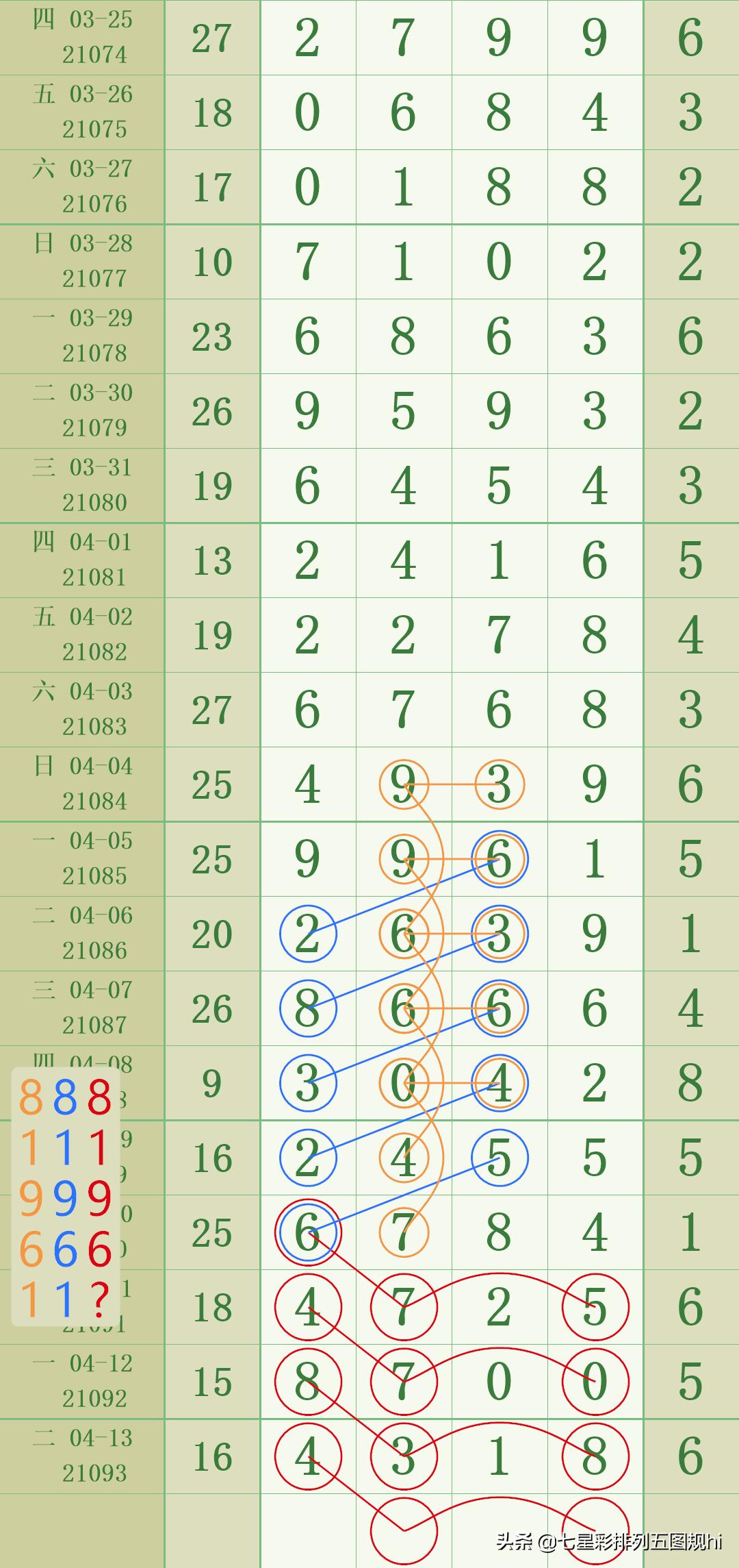 51放假安排出炉(51放假 2021)