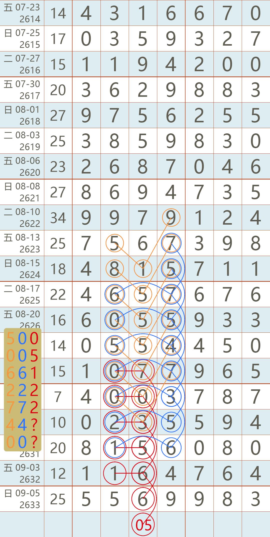51放假安排出炉(51放假 2021)