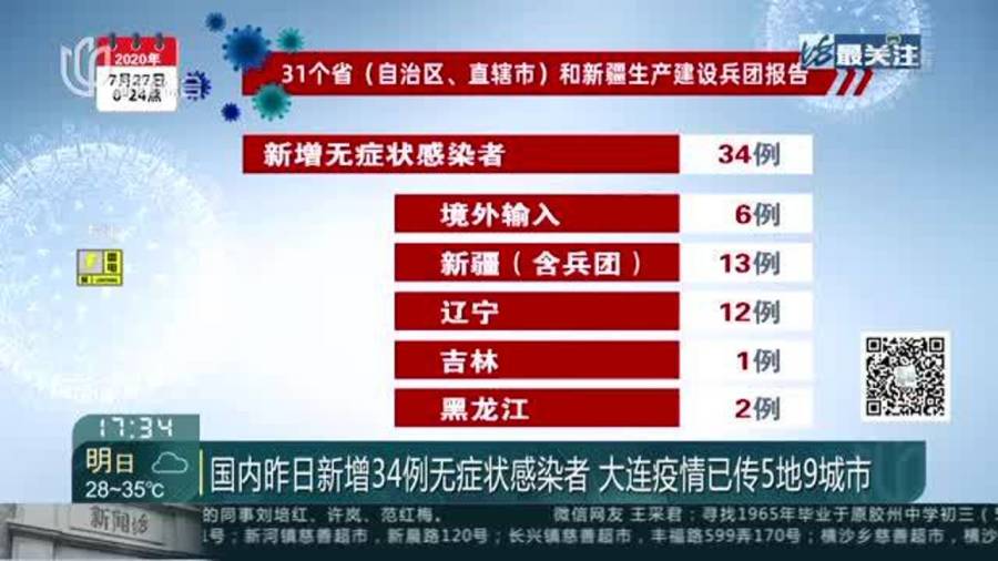 大连疫情最新消息今天又增加9人.大连疫情最新数据消息今天新增？